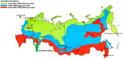 Future Development of Renewable Energy in Russia: A Case of Solar Power